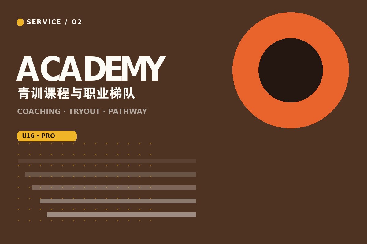 开云官网注册入口 - 青训营教练指导学员训练